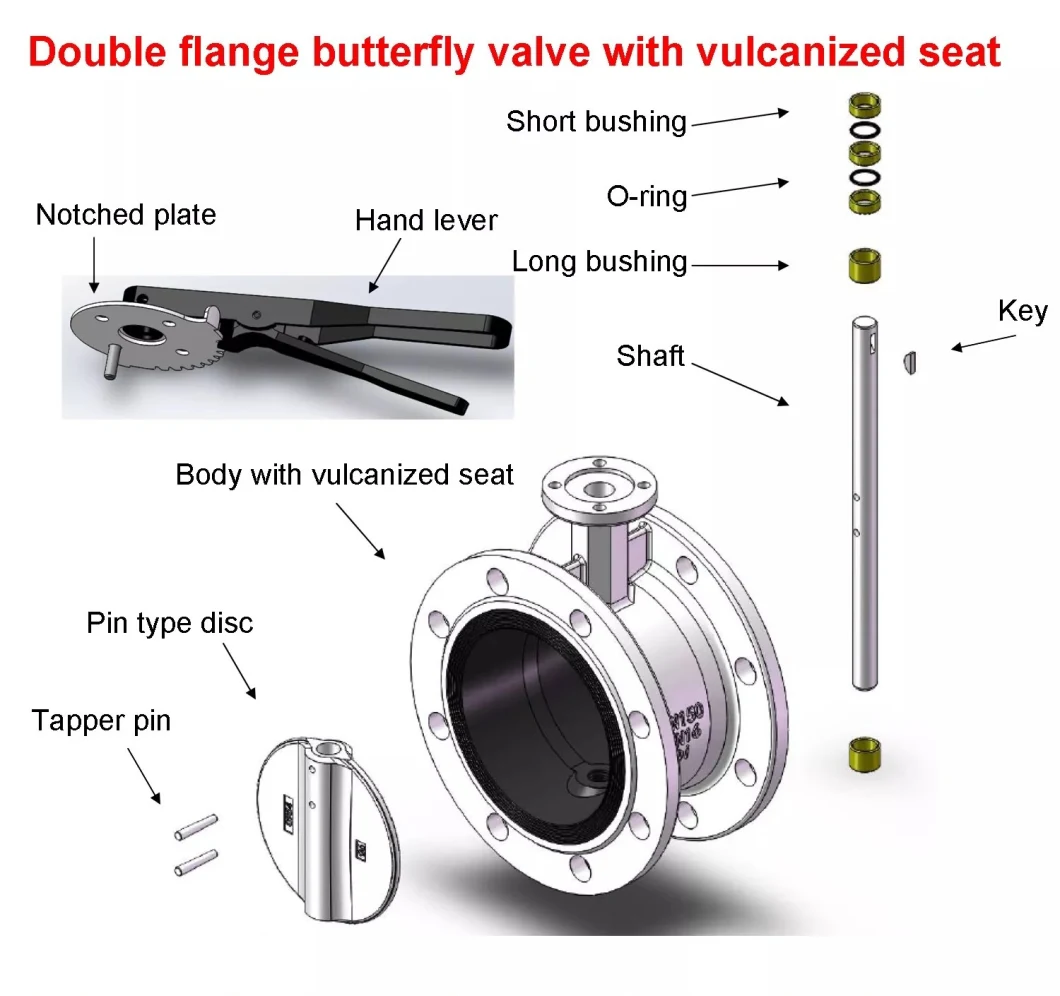 Manufacturer Water Flow Control Aluminum Alloy Butterfly Valve Double Eccentric Butterfly Valve