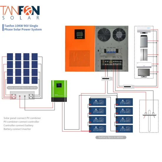 Sistema de energia solar 30kw 10kw 20kw 15kVA 100kw Sistema solar completo para casa 40kw fora da rede Sistema de energia solar